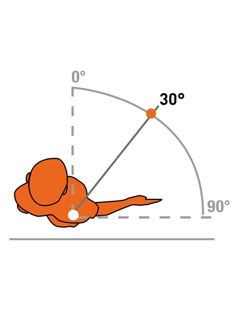 Orthoservice Extra-S 30° - Orteza odwodząca kończynę górną